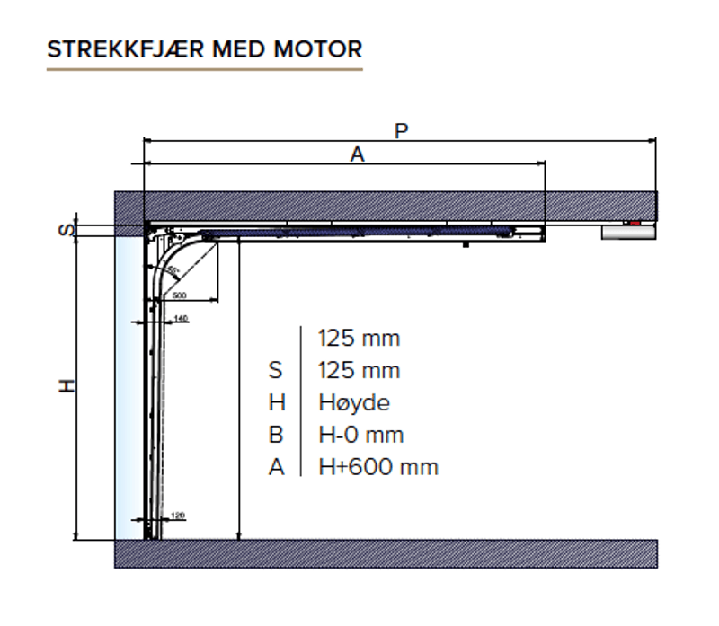 Garasjeport RV Linje – 425 cm bredde, RAL 9010 Hvit