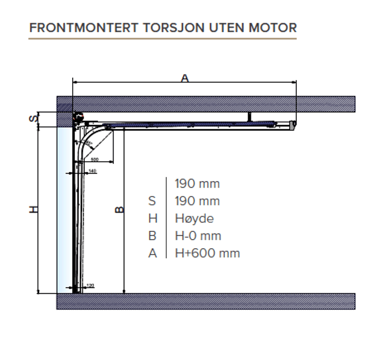 Garasjeport Deep Matt – 425 cm bredde