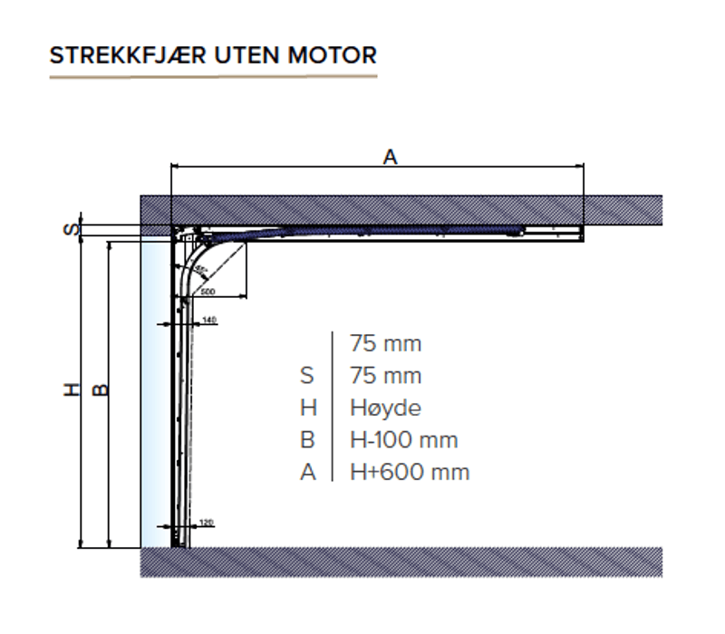 Garasjeport Deep Matt – 500 cm bredde
