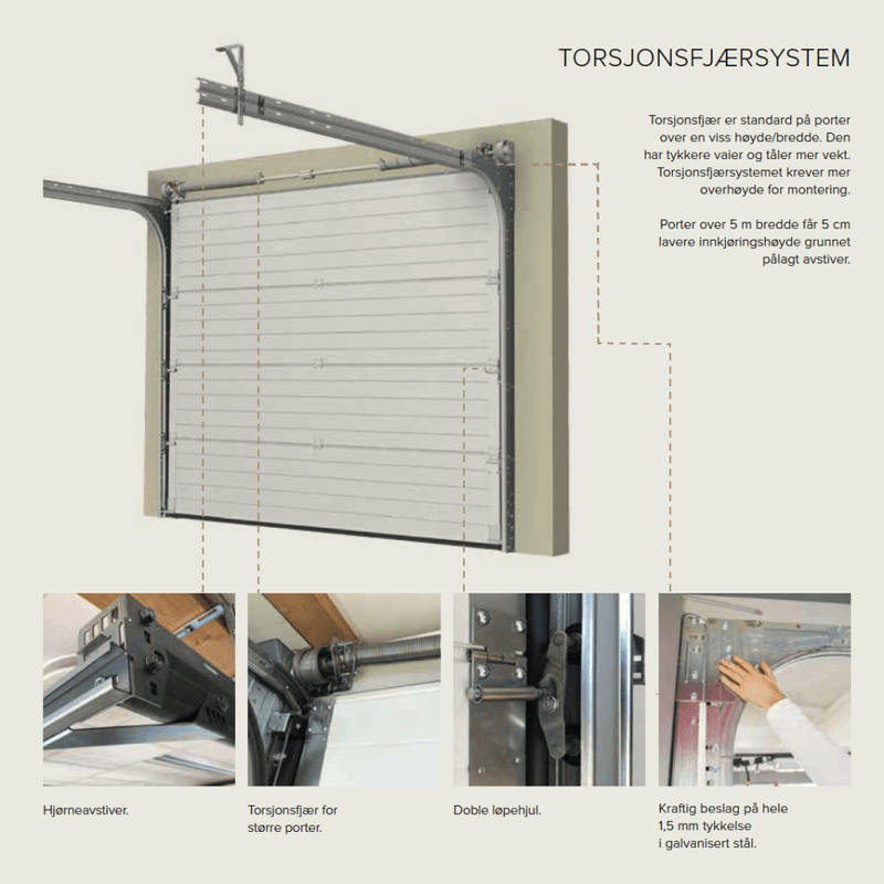 Garasjeport RV Linje – 425 cm bredde, RAL 9010 Hvit